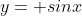 y= sinx