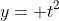 y= t^2