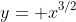 y= x^{3/2}