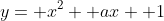 y= x^2+ ax+ 1