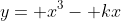 y= x^3- kx