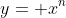 y= x^n