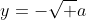 y=-\sqrt a