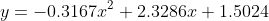 y=-0.3167x^{2}+2.3286x+1.5024