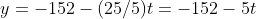 y=-152-(25/5)t=-152-5t
