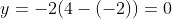 y=-2(4-(-2))=0