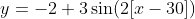 y=-2+3\sin(2[x-30])