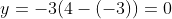 y=-3(4-(-3))=0