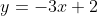 y=-3x+2