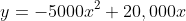 y=-5000x^2+20,000x