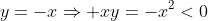 y=-x\Rightarrow xy=-x^2<0