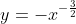 y=-x^{-\frac32}