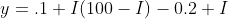 y=.1 I(100-I)-0.2 I
