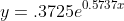 y=.3725e^{0.5737x}