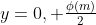 y=0, \tfrac{\phi(m)}{2}