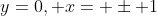 y=0, x= \pm 1