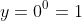 y=0^0=1