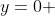 y=0 