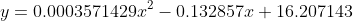 y=0.0003571429x^{2}-0.132857x+16.207143