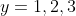 y=1,2,3