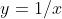 y=1/x