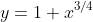 y=1+x^{3/4}