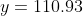 y=110.93