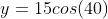 y=15cos(40)
