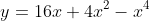 y=16x+4x^2-x^4