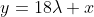 y=18\lambda x