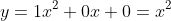 y=1x^2+0x+0=x^2