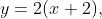 y=2(x+2),