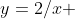 y=2/x 