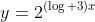 y=2^{(\log {3})x}
