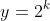 y=2^k
