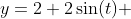 y=2+2\sin(t) 