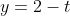 y=2-t