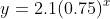 y=2.1(0.75)^x