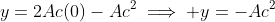 y=2Ac(0)-Ac^2\implies y=-Ac^2