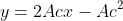 y=2Acx-Ac^2