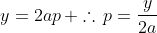 y=2ap\, \therefore\,p=\frac{y}{2a}