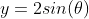 y=2sin(\theta)