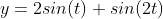 y=2sin(t)+sin(2t)