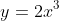 y=2x^{3}