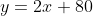 y=2x+80