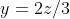 y=2z/3