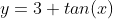 y=3 tan(x)