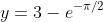 y=3-e^{-\pi/2}