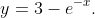 y=3-e^{-x}.