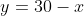 y=30-x
